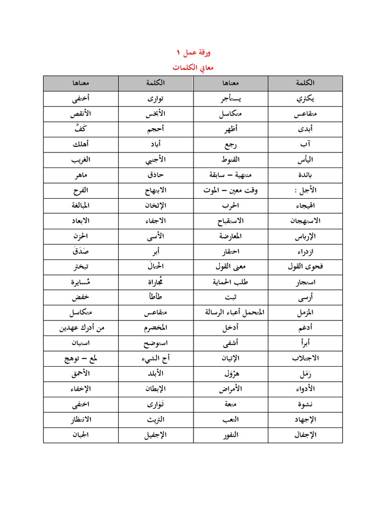 معاني الكلمات | PDF
