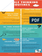 Visible Thinking Routines