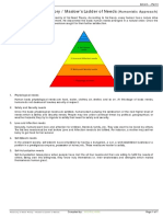 Hierarchy of Need Theory (Humanistic Approach)