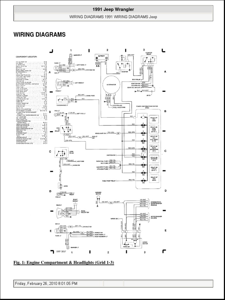 Diagrama de fiação do sinal de direção do Jeep JK