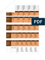 Tablas de Word