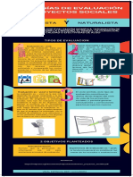 Tipologías de Evaluación de Proyectos Sociales