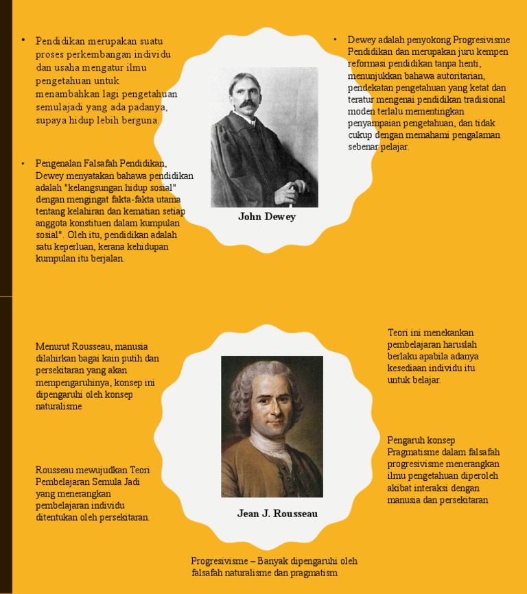 Rousseau Dan Dewey Pdf