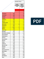 Incidenta Localitati Jud. CL 07.05.2021