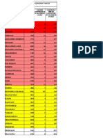 Incidenta localitati jud. CL 22.04.2021