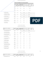 Tentative Seniority List Asso Prof Male