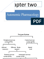 ANS Pharmacology