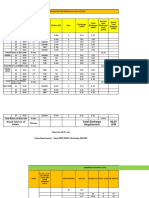 Mr. Unnikrishnan Sprinkler Irrigation Design Calculation