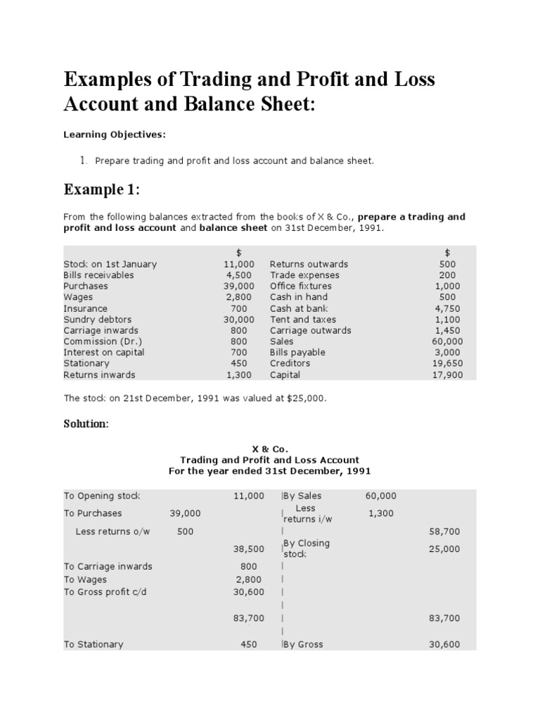 Examples of Trading and Profit and Loss Account and Balance Sheet
