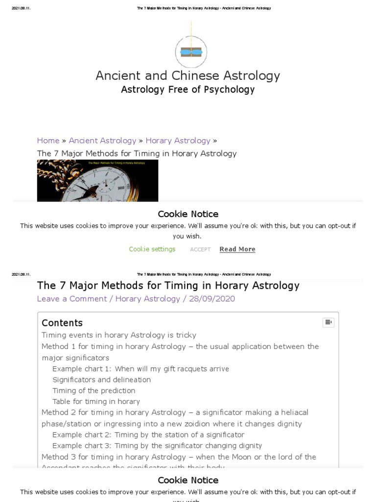 The 7 Major Methods For Timing in Horary Astrology Ancient and