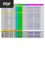 CSD Canteen Price List Overview | PDF | Popcorn | Nature