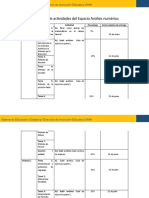 Calendario Actividades - Analisis Numerico