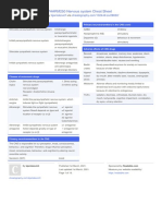 PHARM250 Nervous System Cheat Sheet: by Via