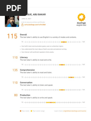 Duolingo English Test