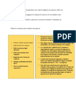 Trámites y requisitos para crear una empresa en Colombia