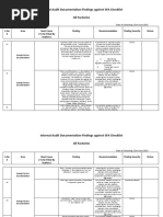 Korangi Factory Documents Internal Audit (22 June 2021)