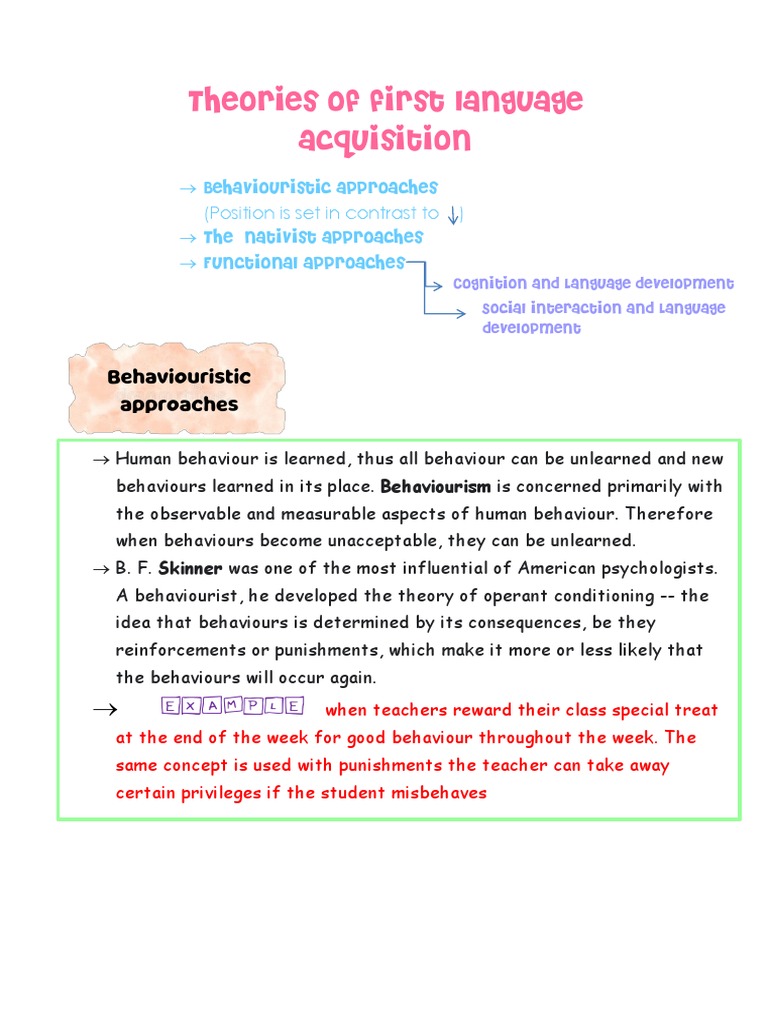 theories-of-first-language-acquisition-14-05-pdf-behaviorism