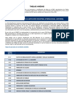 Tablas Anexas Del RUC.pdf