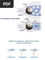 Lecture 22 Boundary Layer Analogies 2016I