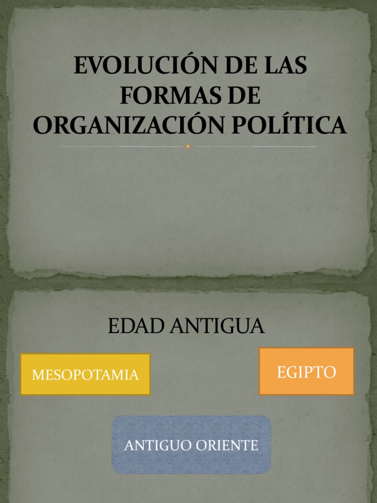 Evolución de Las Formas de Organización Política Ea | PDF | Platón ...