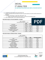 W2020 ACC100 Financial Statement Analysis
