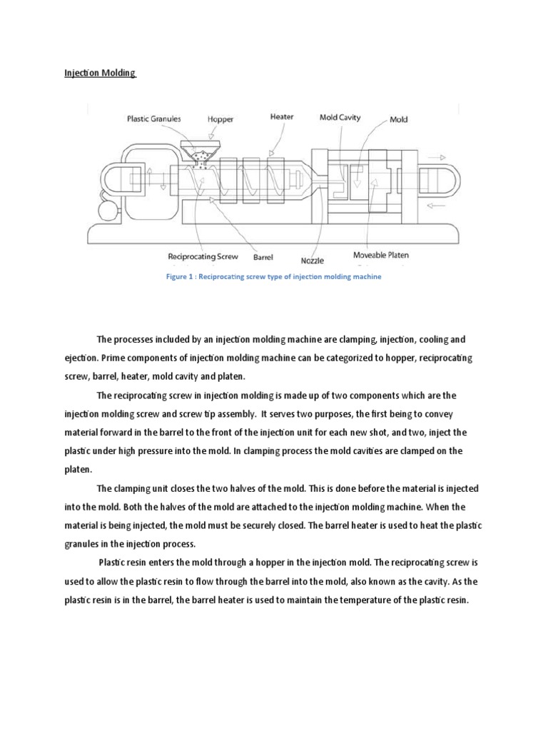 Injection Molding | PDF