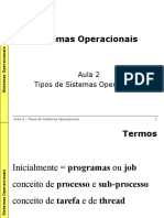 Aula2 - Tipos de Sistemas Operacionais
