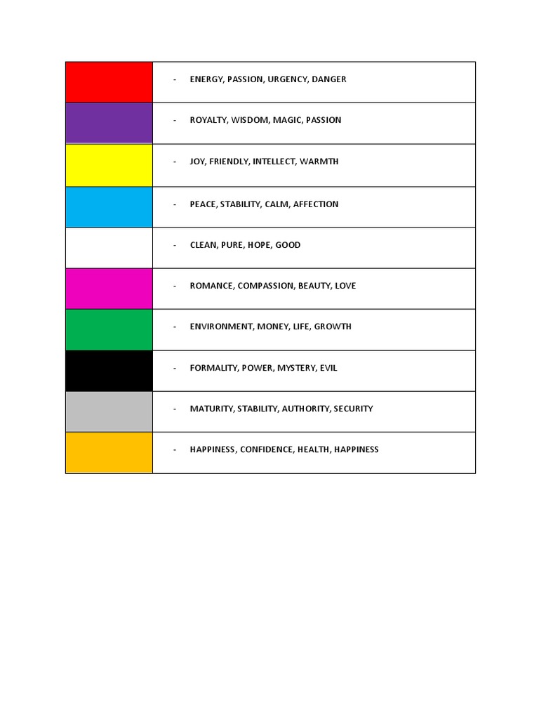 Colours and Its Symbols | PDF