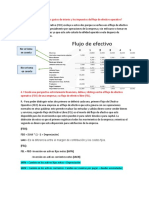 Por Qué Se Excluyen Los Gastos de Interés y Los Impuestos Del Flujo de Efectivo Operativo