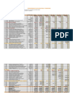 Presupuesto Pistas y Veredas Final