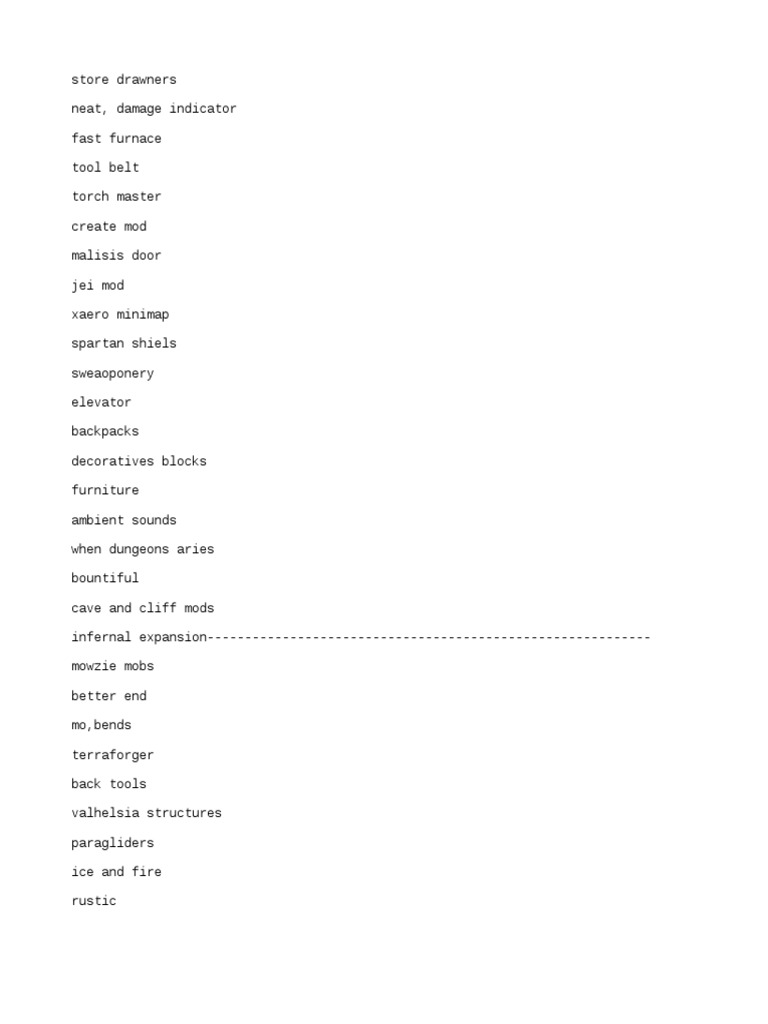 Minecraft Mod Enthusiasts | PDF