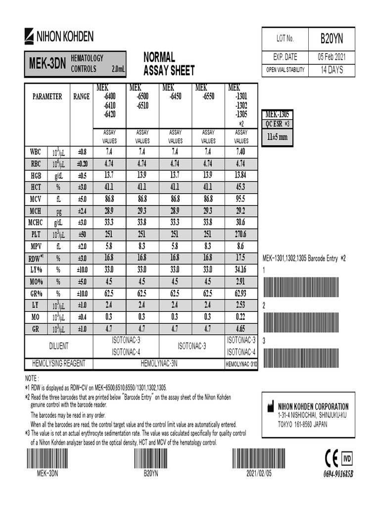 Hematology Control Assay Sheet for MEK3DN Analyzer listing Normal and