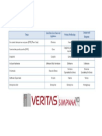 Comparativo Soluciones Backup