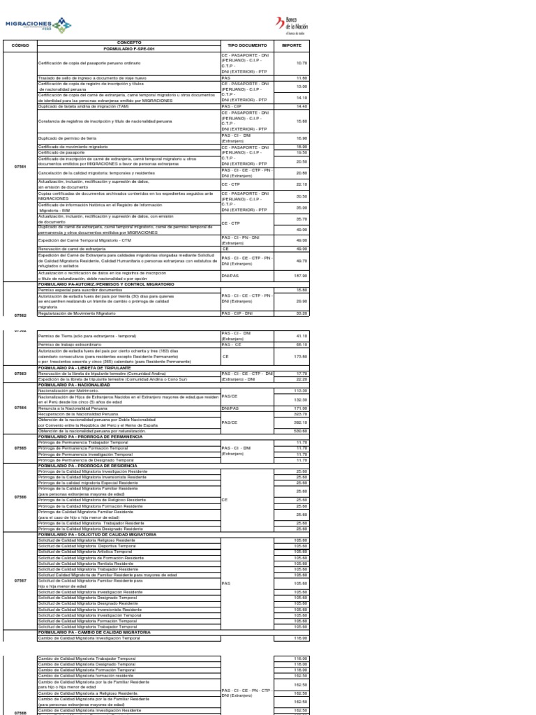 Tupa Migraciones PDF Control de acceso Ley de nacionalidad