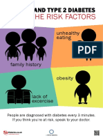 Understand Type 2 Diabetes Know The Risk Factors