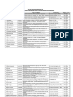 Download katalog kerja praktek by arifanib SN51996728 doc pdf