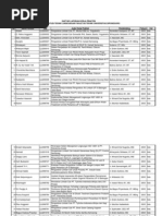 PRAKTEK KERJA LAPANGAN K3.doc