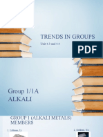 Unit 4.3. & 4.4. Trends in Groups