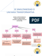 Visión unitaria transformativa