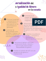 Anexo N°3 - Infografias Transversalizacion de Enfoque de Genero