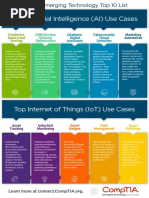 Top Artificial Intelligence (AI) Use Cases: CRM/Service Delivery Optimization