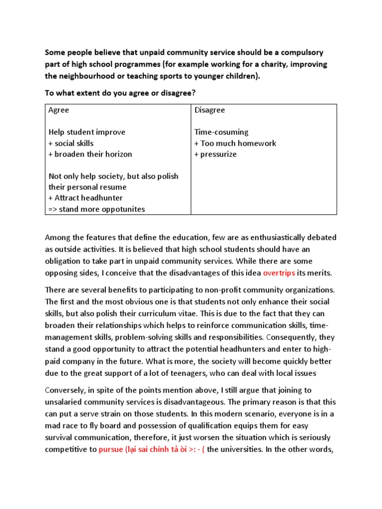 Debate on Mandatory Community Service | PDF | Community | Cognition