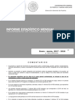 Informe Estadístico Mensual 2018.03