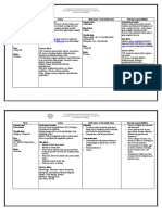 Drug Action Indication/ Contraindication Nursing Responsibilities