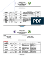 Supervisory Plan Reports 2018 Bactad East ES