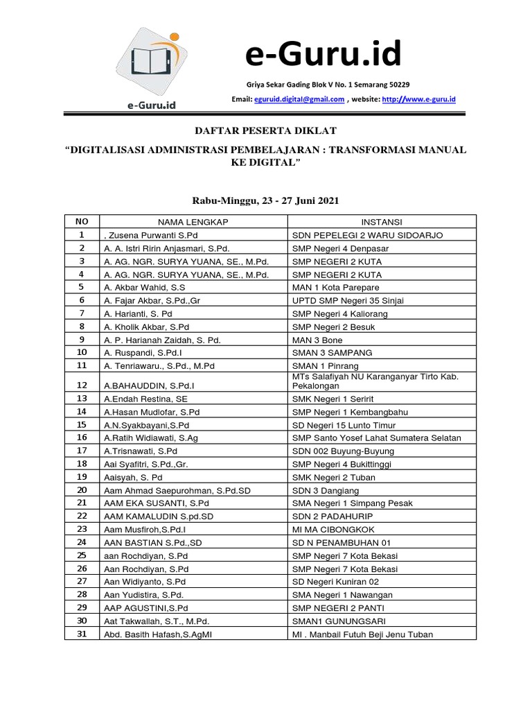 Daftar Peserta Diklat Digitalisasi Administrasi Pembelajaran Special Anniv Ke 2 E Guru Id Pdf