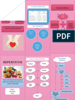 Leaflet Hipertensi