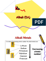 Alkali (IA)