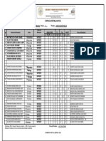 Formato Nivelaciones Ciencias Naturales 2 Periodo 2021