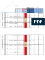 Matriz de Riesgos identificados en procesos de producción